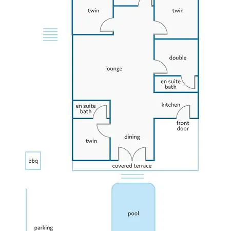 Tamarindos By 别墅 *